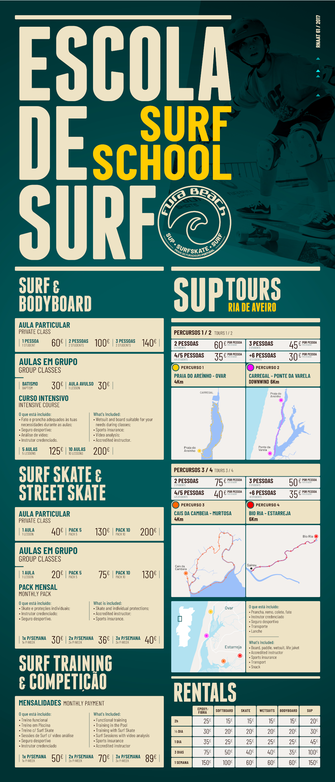 Descrição da Imagem